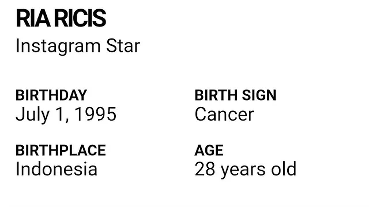 HAPPY 28 BIRTHDAY ( 1 JULY 1995 ) RIA RICIS