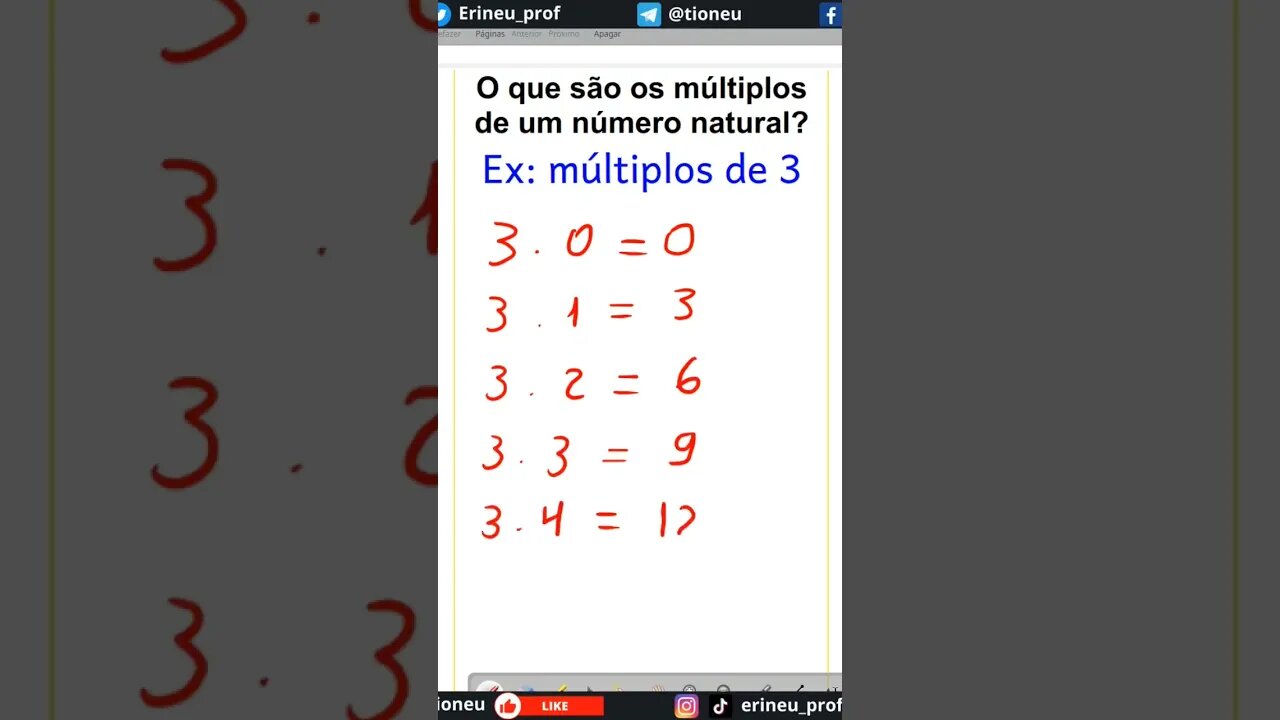 Múltiplos de um número natural.