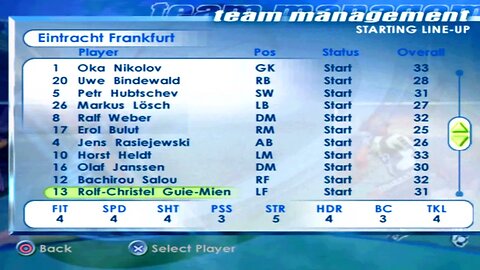 FIFA 2001 Eintracht Frankfurt Overall Player Ratings