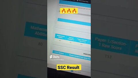 final result SSC CGL 2022 #shorts #motivation #ssc #ssccgl #cgl2023 #motivational #ssccglreasoning