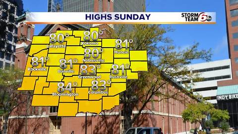 Saturday Night Forecast