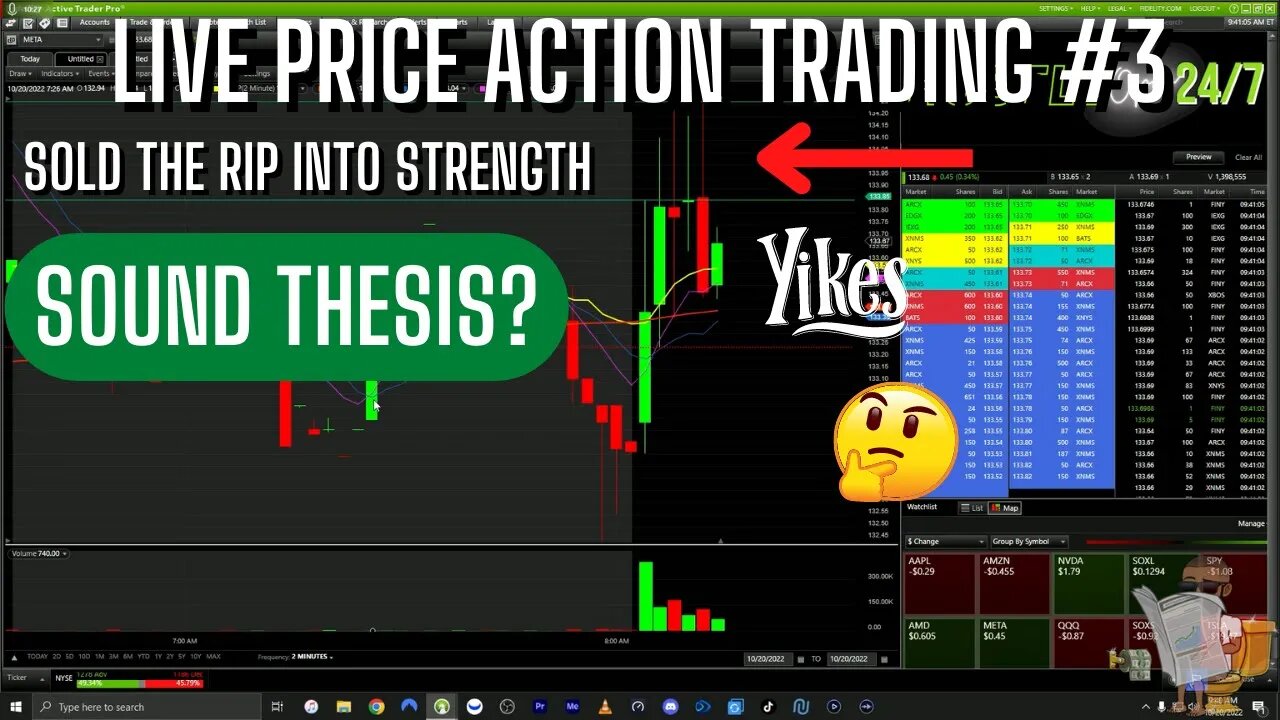 LIVE PRICE ACTION TRADING VOL.2 #3