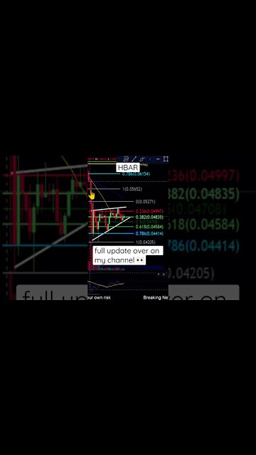 HBAR 13% drop incoming?!🚨