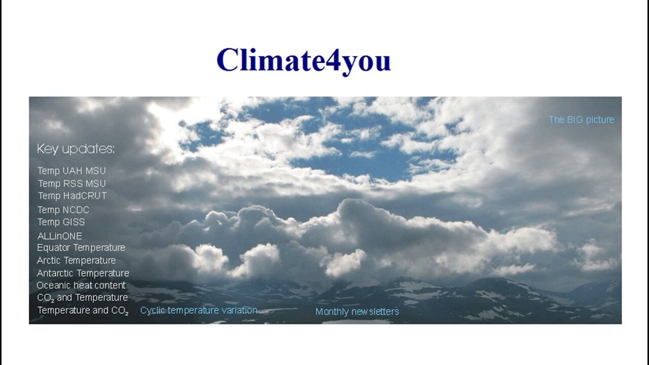 Climate4You