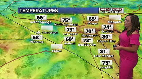 13 First Alert Weather Forecast September 28, 2019 Morning Update