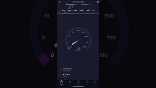 Felix Mobile SpeedTest On The Pixel 6 Pro