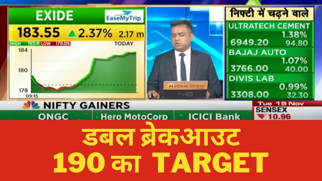 EXIDE शेयर समाचार | EXIDE LATEST SHARE ANALYSIS | EXIDE SHARE BUY CALL | EXIDE SHARE TARGET PRICE