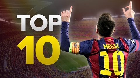 Top 10 Champions League Goalscorers of All-Time