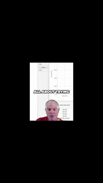 Unleashing the Power of Bitcoin Squeezing the Dollar and Driving Market Breakouts