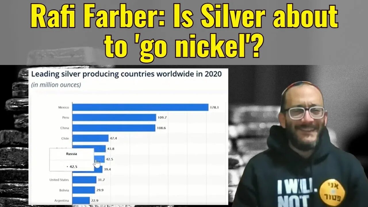 Is Silver about to 'go nickel'? (Rafi Farber)