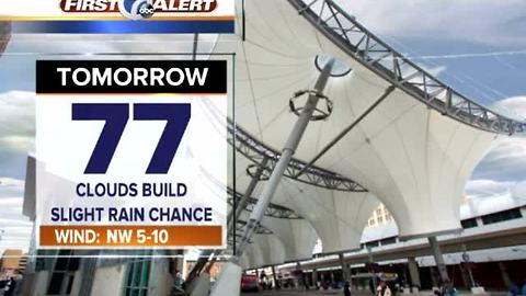 Storms end this evening