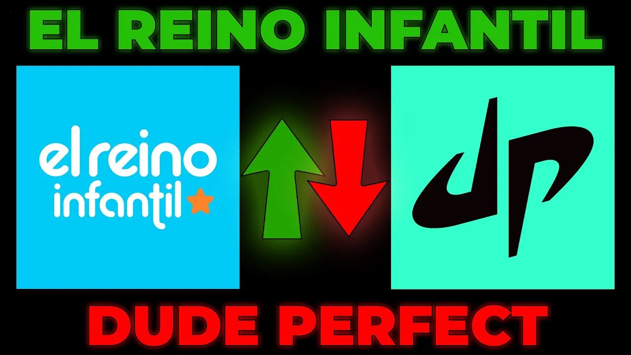 El Reino Infantil Passed Dude Perfect!