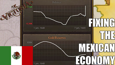 FIXING THE MEXICAN ECONOMY | Victoria 3 1648