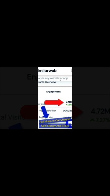 Key Hack To EARN $345 Per Day With ClickBank Free Traffic #shorts