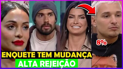 A FAZENDA 13 REVELADO ELIMINADO ENQUETE DEFINE QUEM SAI MC GUI, ALINE, BIL, MARINA ROÇA ESPECIAL