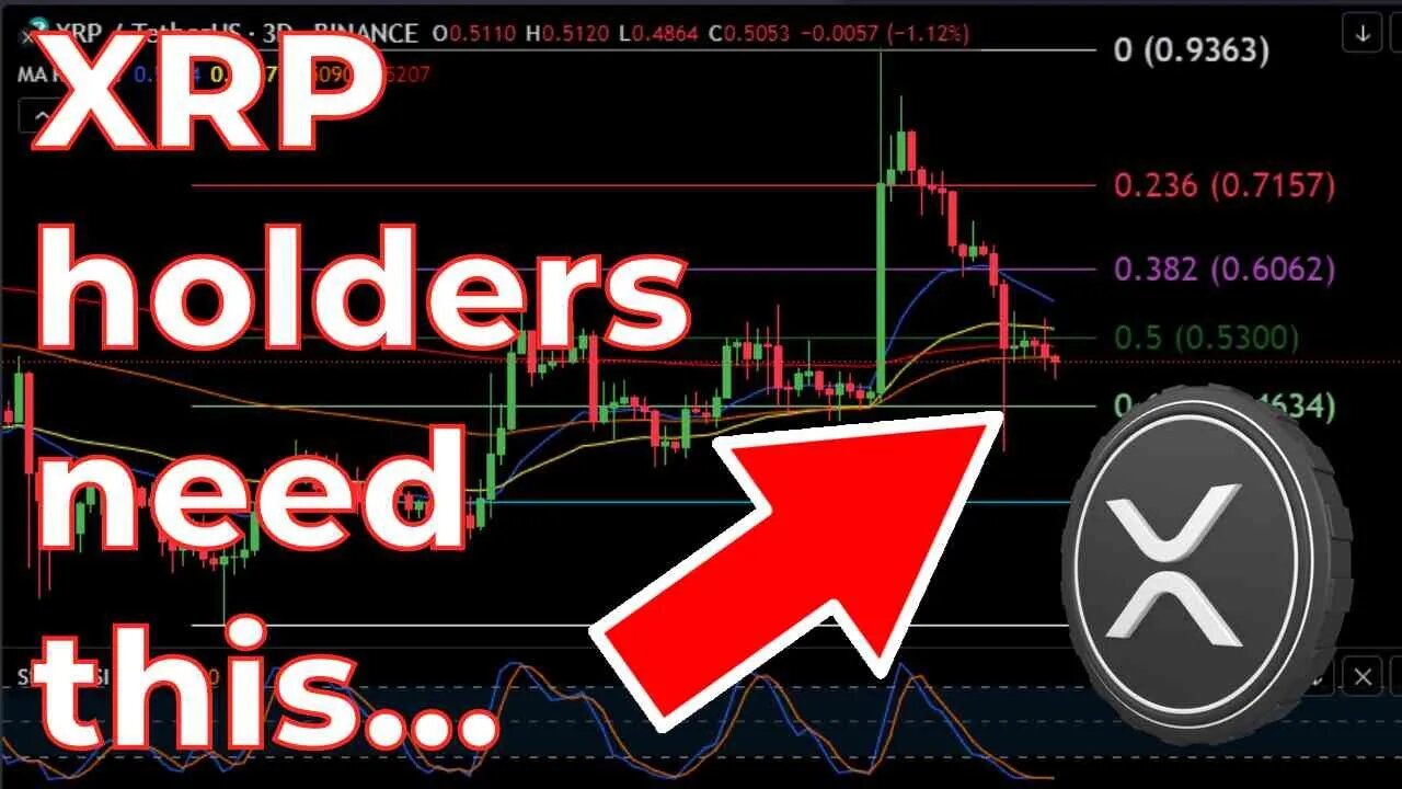 XRP needs to BOUNCE!? Price Prediction-Daily Analysis 2023 Crypto