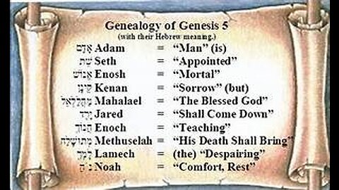 Genesis 5: 1- 32 The genealogy of Adam