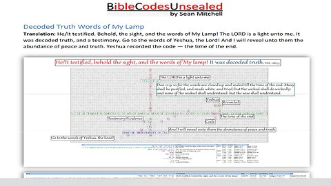 010724 Word From God return to Me - a message from your Creator YHWH (Day 20)