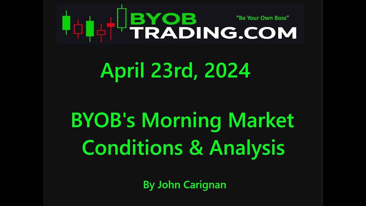 April 23rd 2024 BYOB Morning Market Conditions and Analysis. For educational purposes only.