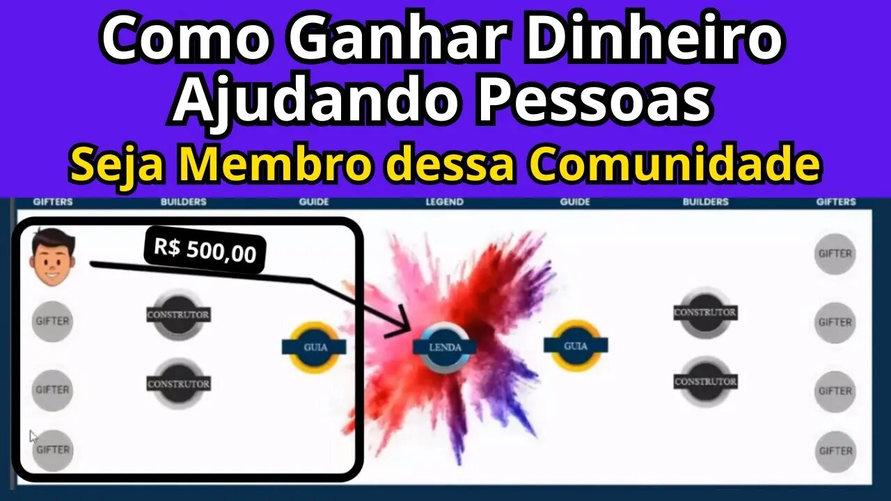 Apresentação Gift Of Legacy (Oportunidade Renda Extra) #dinheiro #giftoflegacy