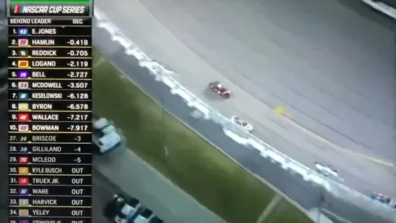 Reacting to the last 5 laps of the Southern 500