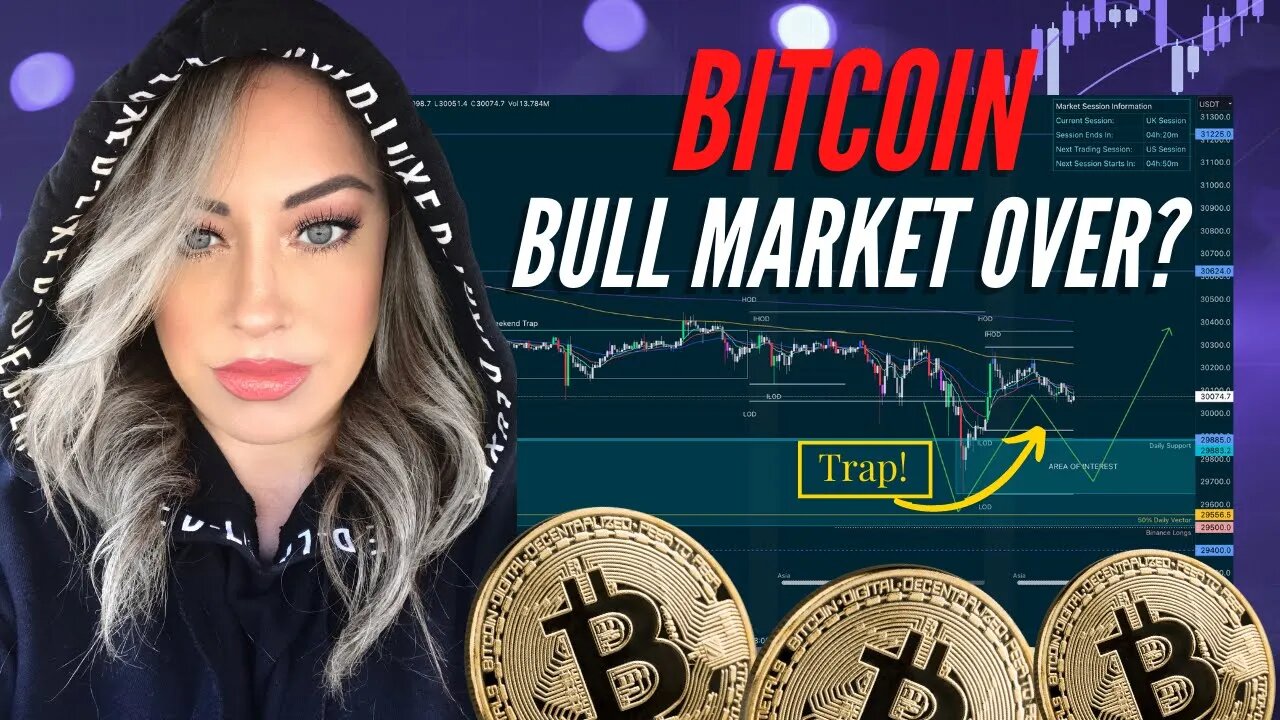 Is the BITCOIN Bull Market Over? | Heatmaps Reveal Weak Buyers