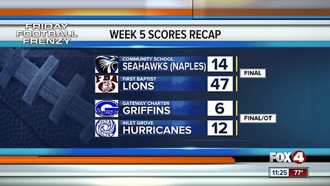 Week 5 Final Scores and Highlights High School Football Southwest Florida