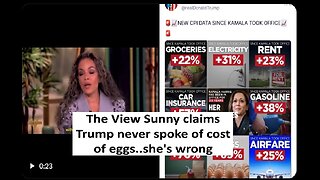 The View Sunny claims Trump never talked about cost of eggs during campaign