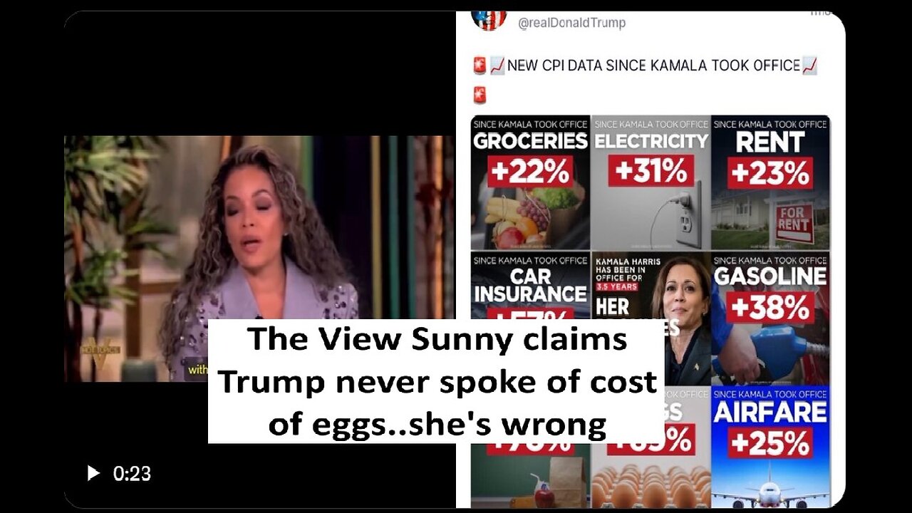 The View Sunny claims Trump never talked about cost of eggs during campaign