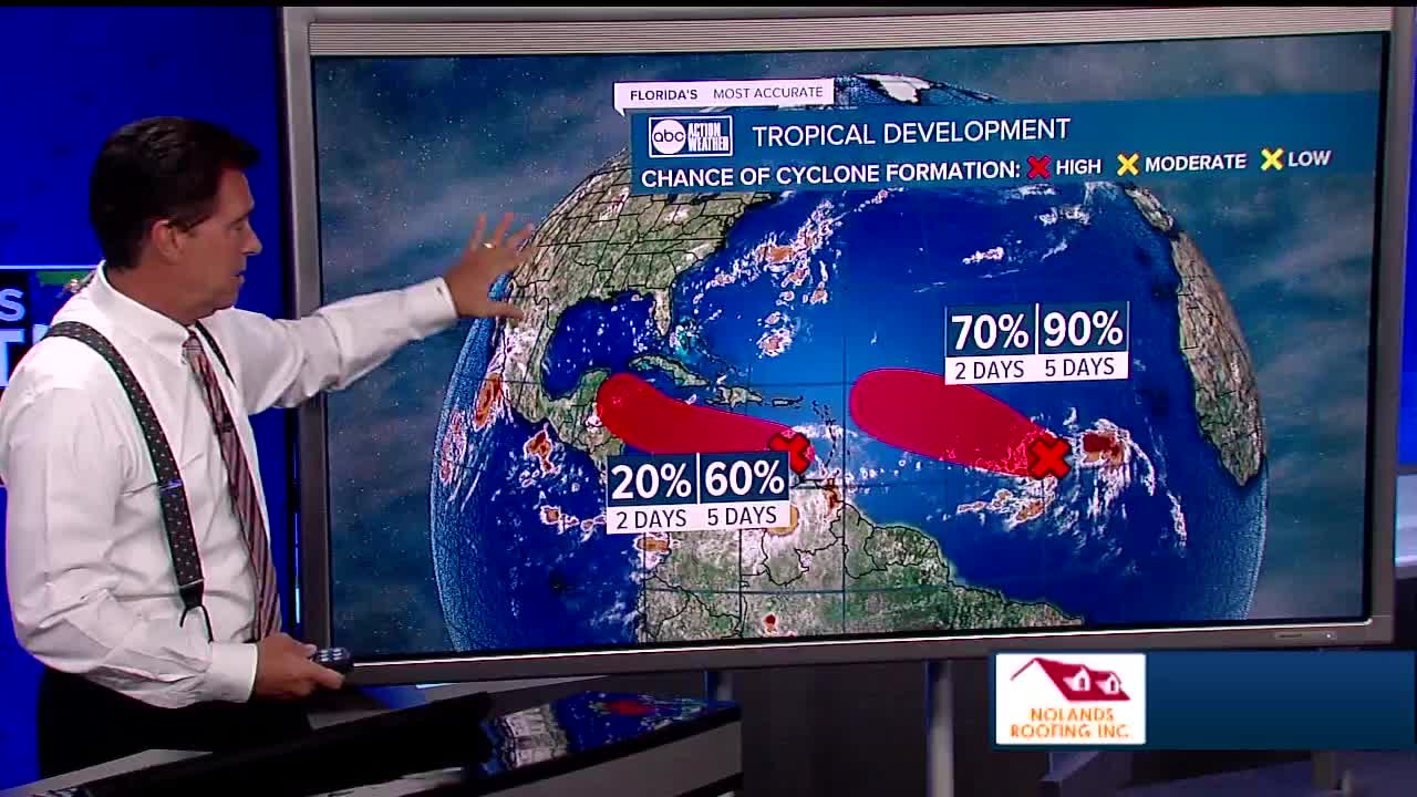 Tracking the Tropics | August 18 Evening Update