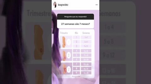 Tabela semanas em meses de gravidez