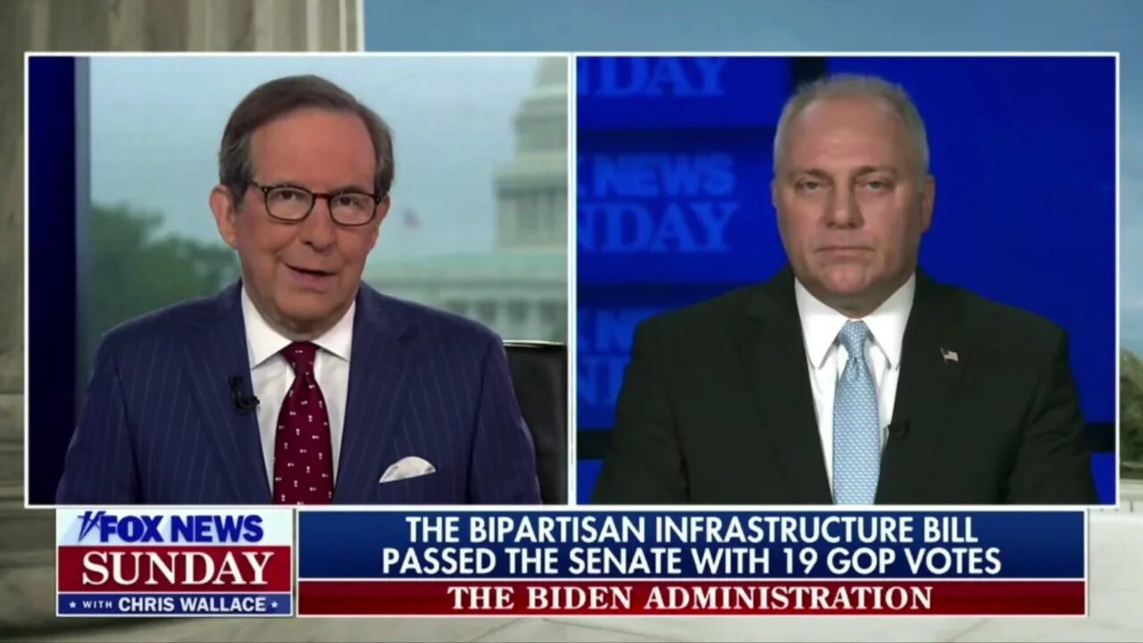 Fox News Sunday | Steve Scalise Slams Democrats' Leftist Agenda