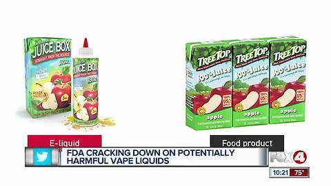 FDA cracks down on e-liquid that looks like candy