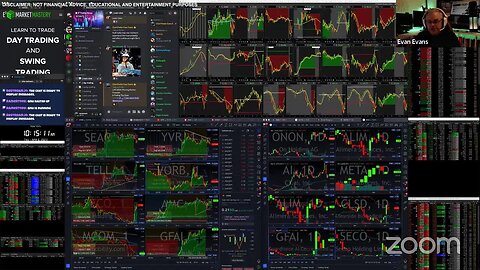 LIVE: HOT STOCKS $AMC $YVR