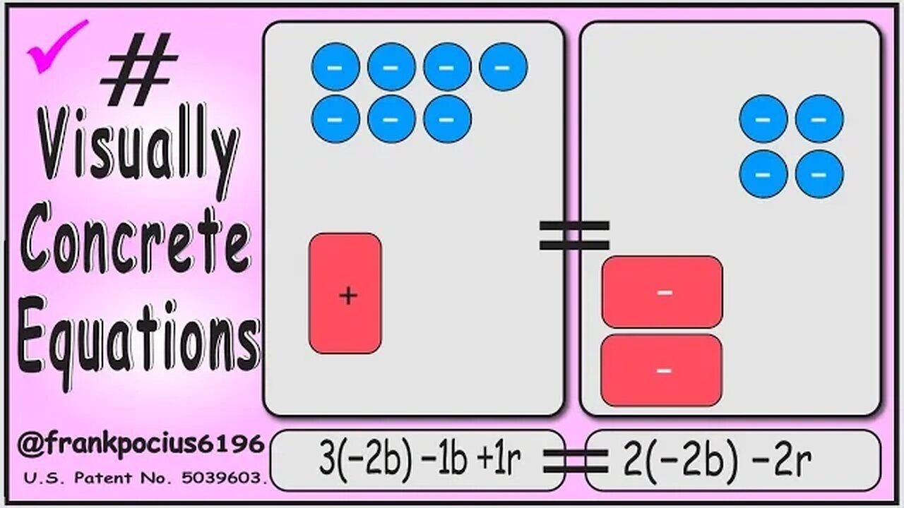 VISUAL EQUATION _ 3(-2b) -1b +1r = 2(-2b) -2r _ SOLVING EQUATIONS _ SOLVING WORD PROBLEMS