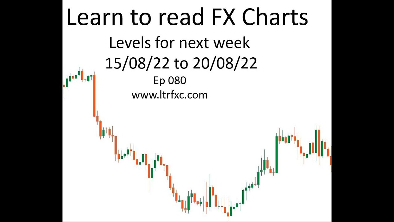 Ep 080 Levels for the week ahead