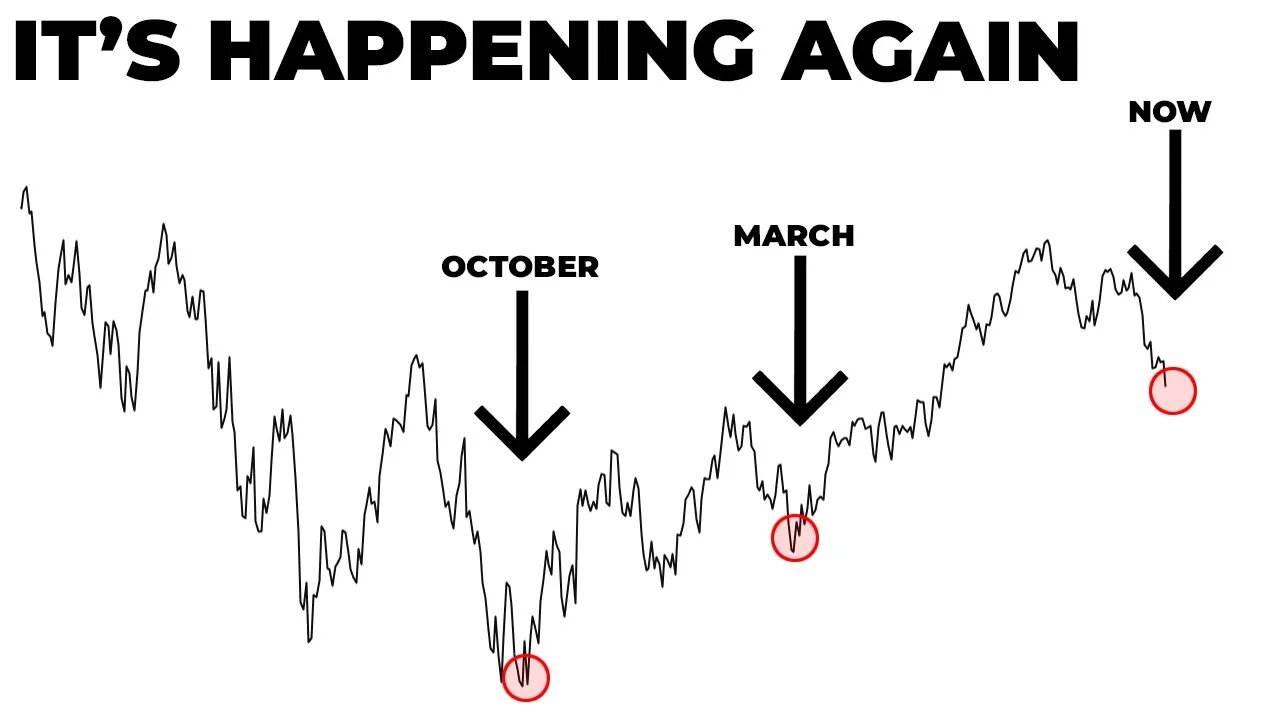 The Signal Returns