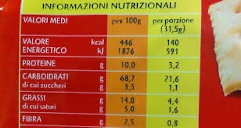 Etichettatura Nutrizionale