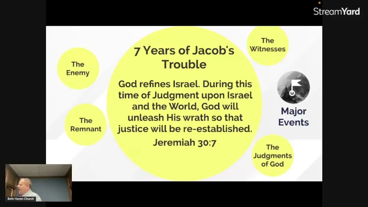 Eschatology 6 - The Seals and Trumpets
