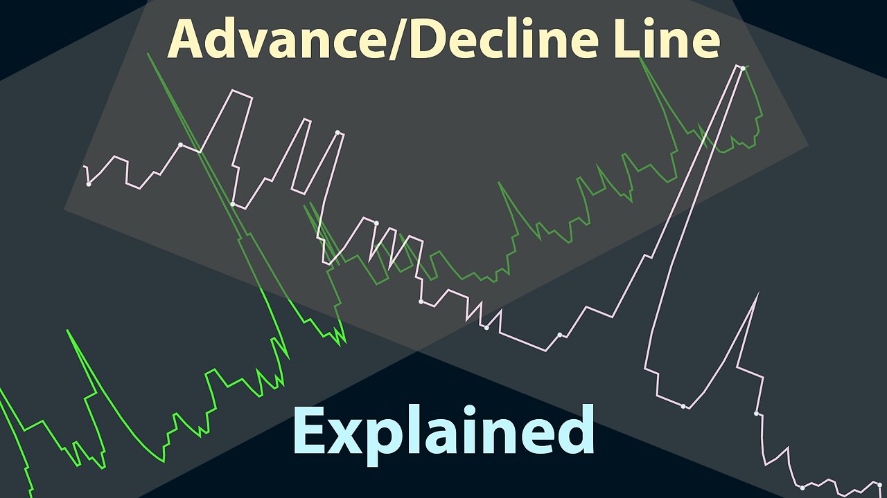 Advance Decline Indicator Explained