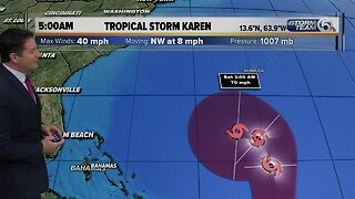 Tracking the tropics