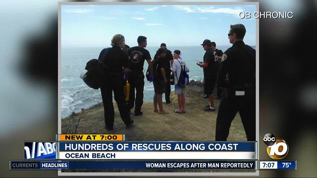 Lifeguards rescue hundreds over the weekend