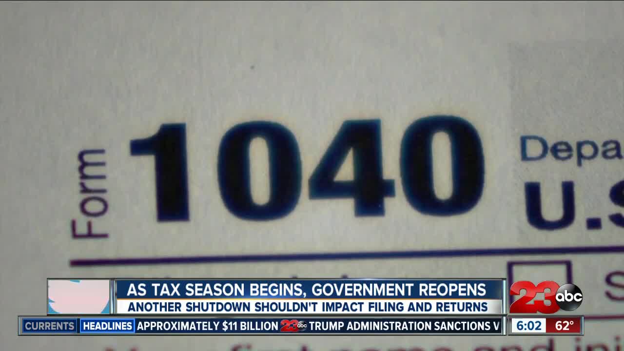 A look at the potential impact of shutdown on filing taxes