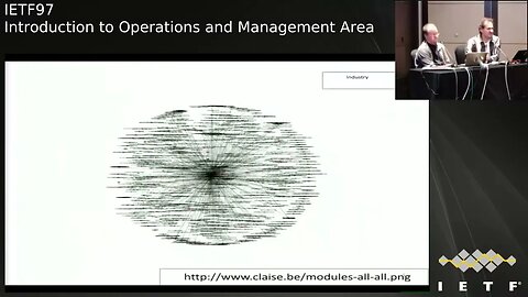 OPSAREain'tRODUCTION 20161113 1345