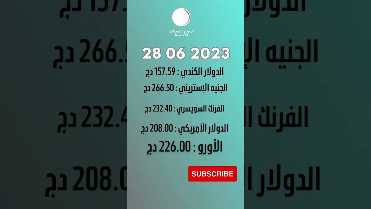 أسعار العملات الأجنبية 28 06 2023