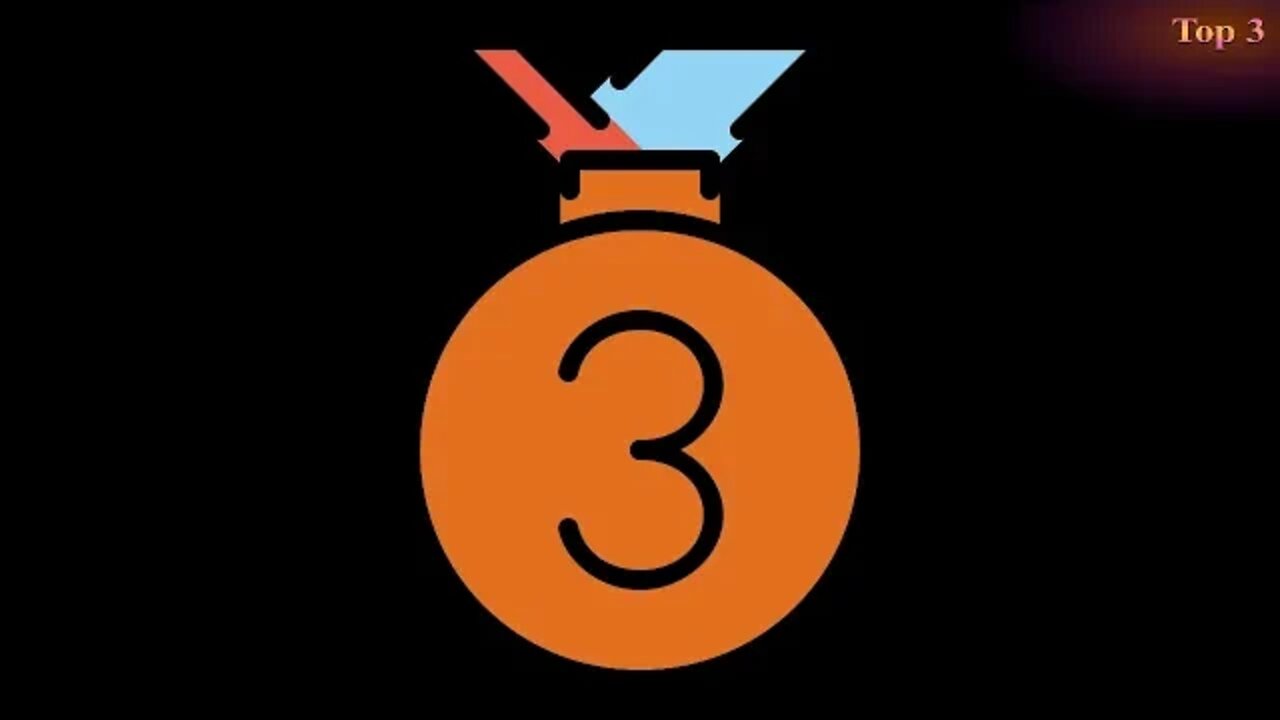 Top 3 most followed Twitter profiles in the world-September-2022