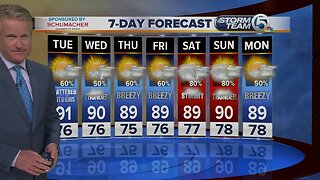 Latest Weather Forecast 11 p.m. Monday