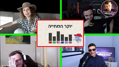 צוחקים על יוקר המחייה עם פרופ' אמיר חצרוני רונן ג'יג'י פדרו פדרר וטלורד