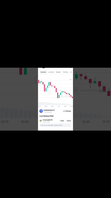 SOLANA BEST PRICE TO BUY SOLANA NEWS SOLANA PRICE PREDICTION #solananews #solana #solanaprice #btc