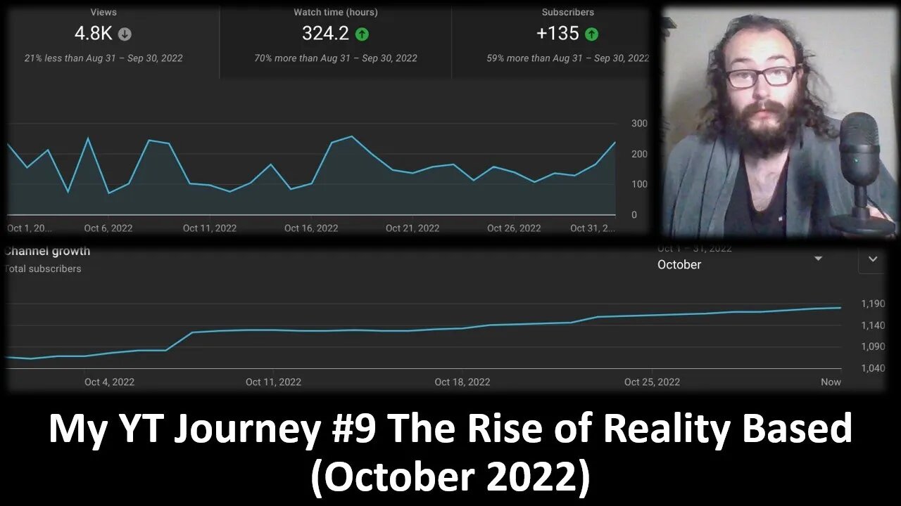 My YT Journey #9 The Rise of Reality Based [October 2022] With Bloopers]